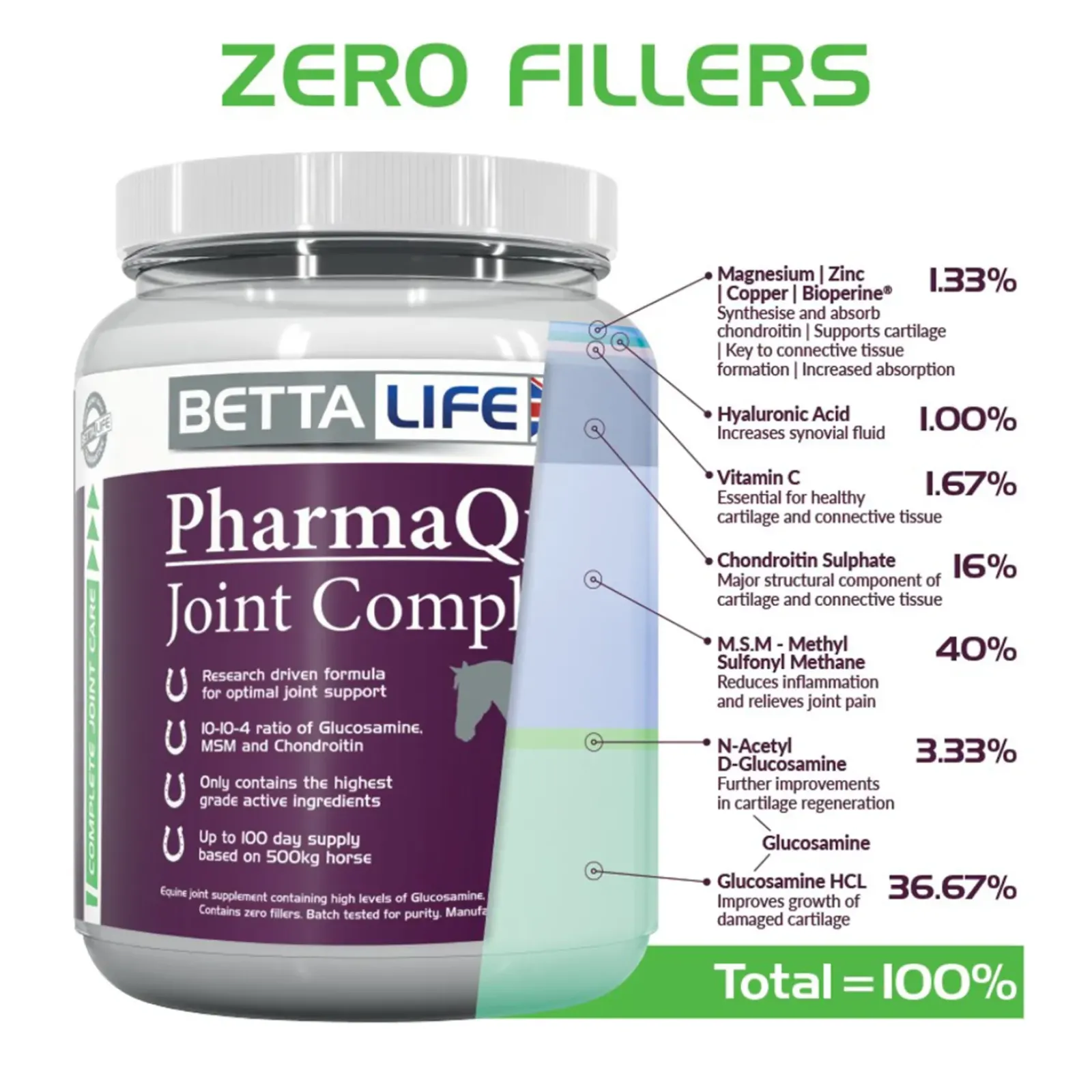 bettalife Supplement Articulations Pour Chevaux Pharmaquin Joint Complete Ha Equins, 400 G Pas D'Indication Clearance
